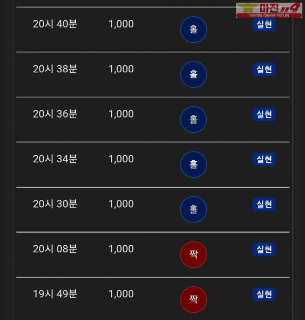 글로벌 댄디점