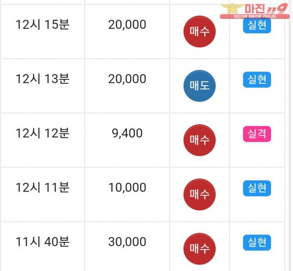 글로벌 댄디점 수익인증