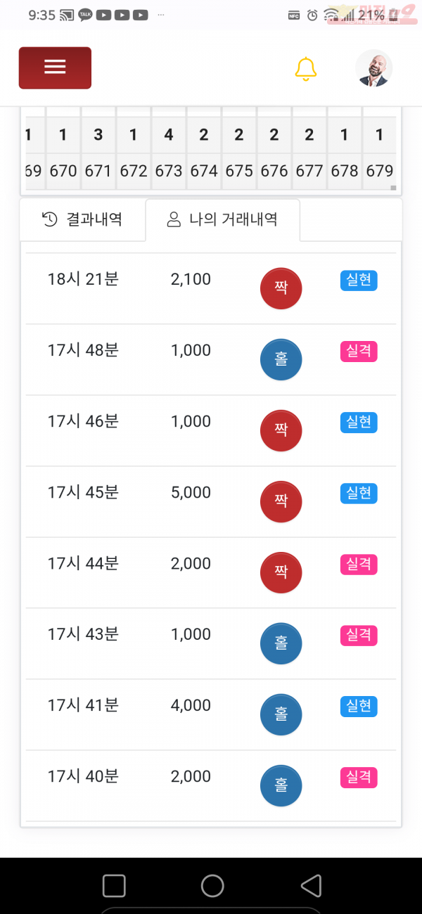 글로벌제니스점