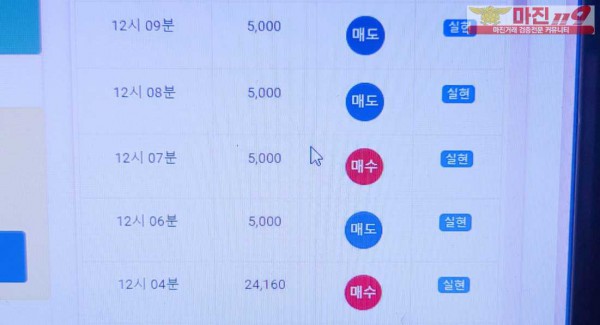 글로벌트레이딩 777점 연승인증