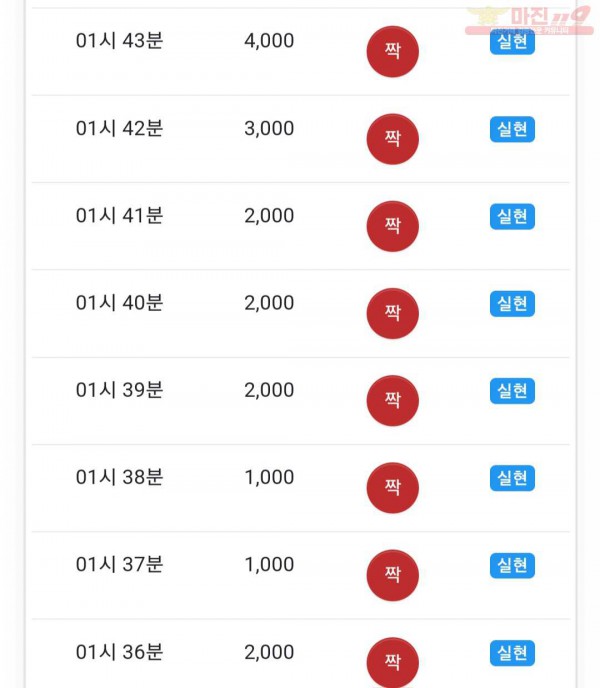 댄디점