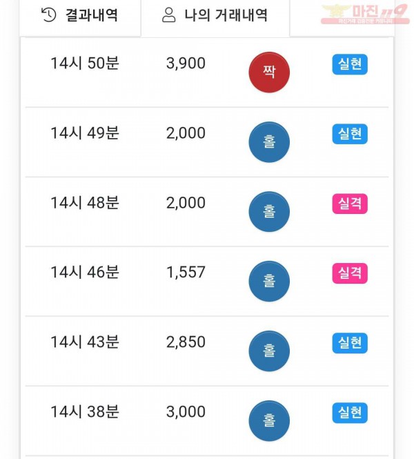 하이 국대점
