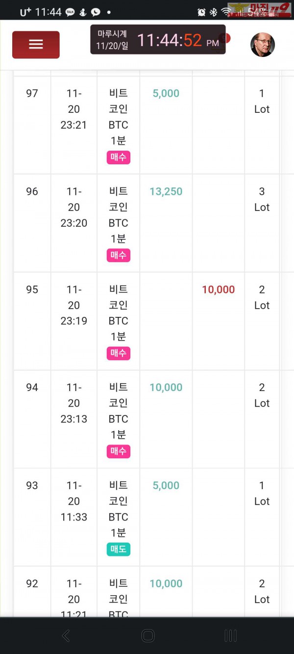 글로벌 국대