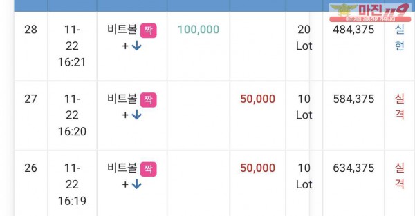 댄디점