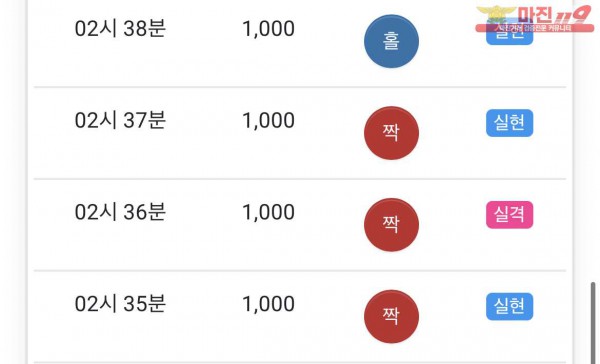 글로벌 부산점 수익인증