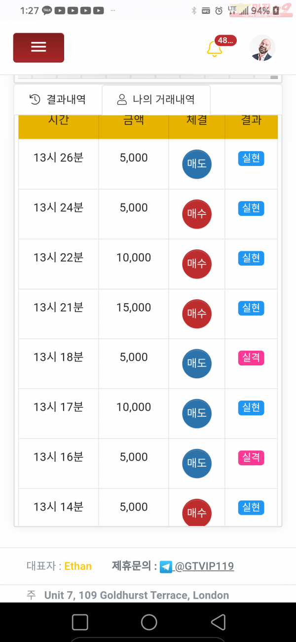 글로벌제니스점