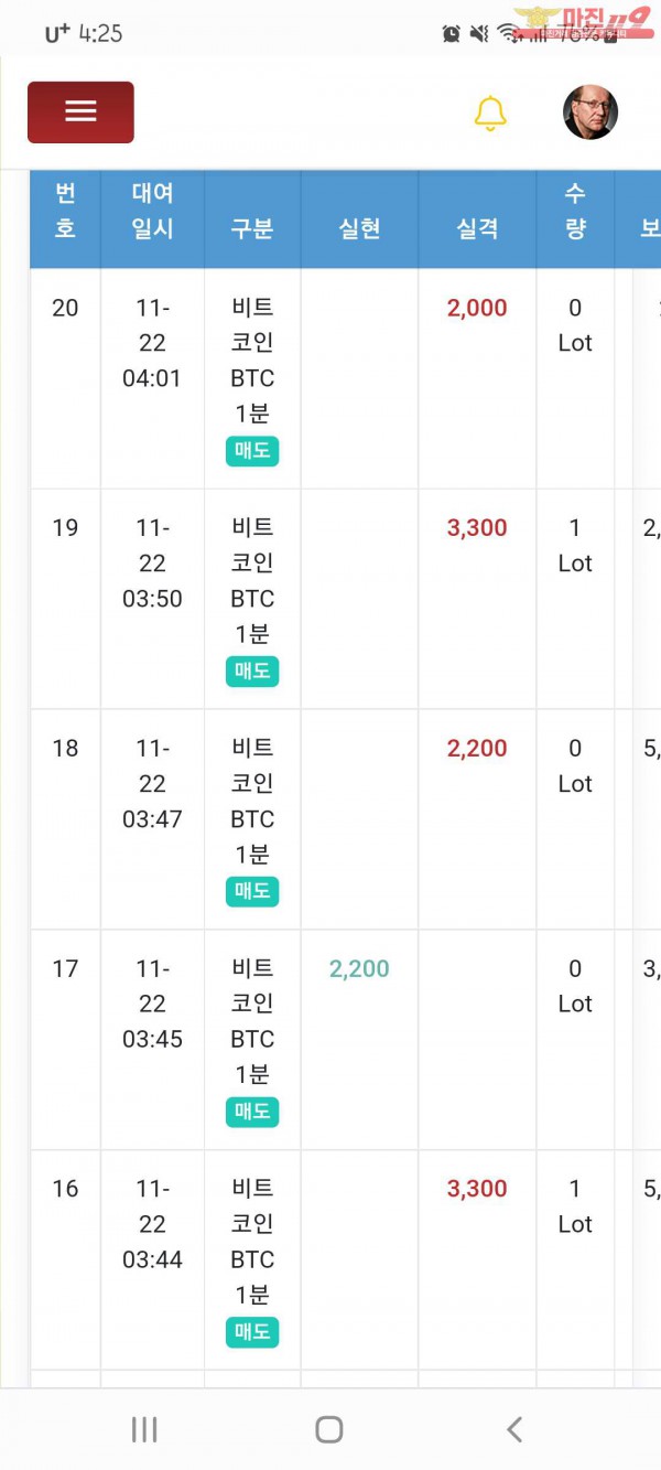 글로벌국대수익인증