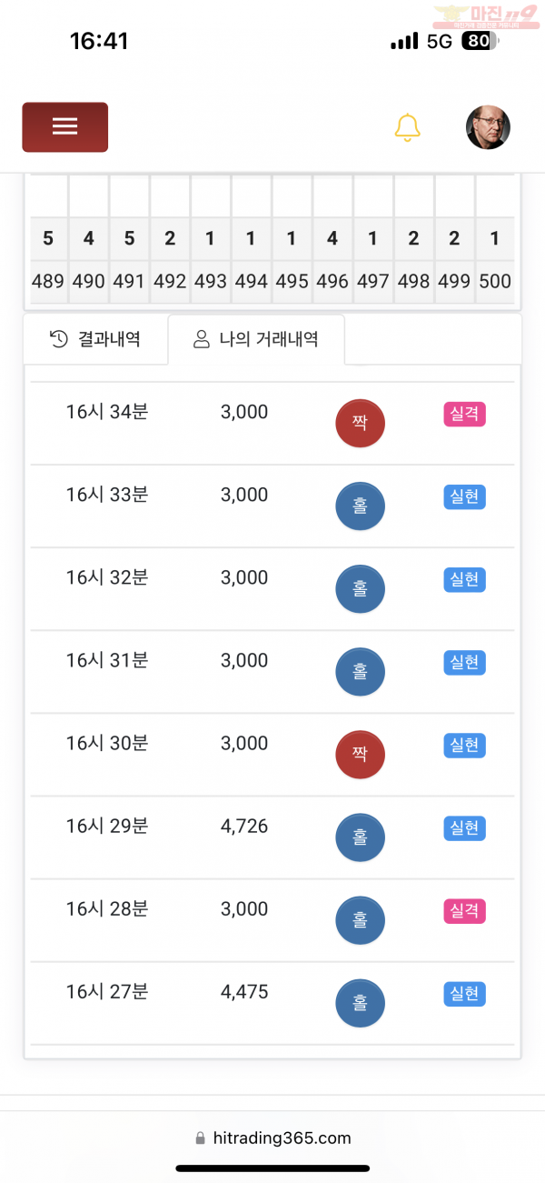하이트레이딩 777점 수익인증