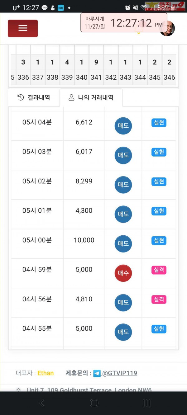 글로벌 국대점