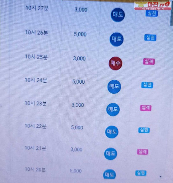 글로벌트레이딩 777점 수익인증
