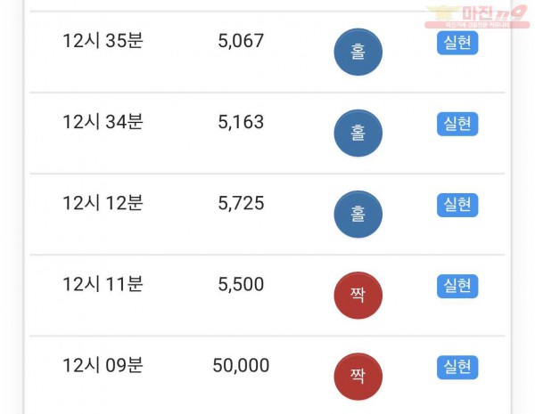 하이트레이딩 777점 수익인증