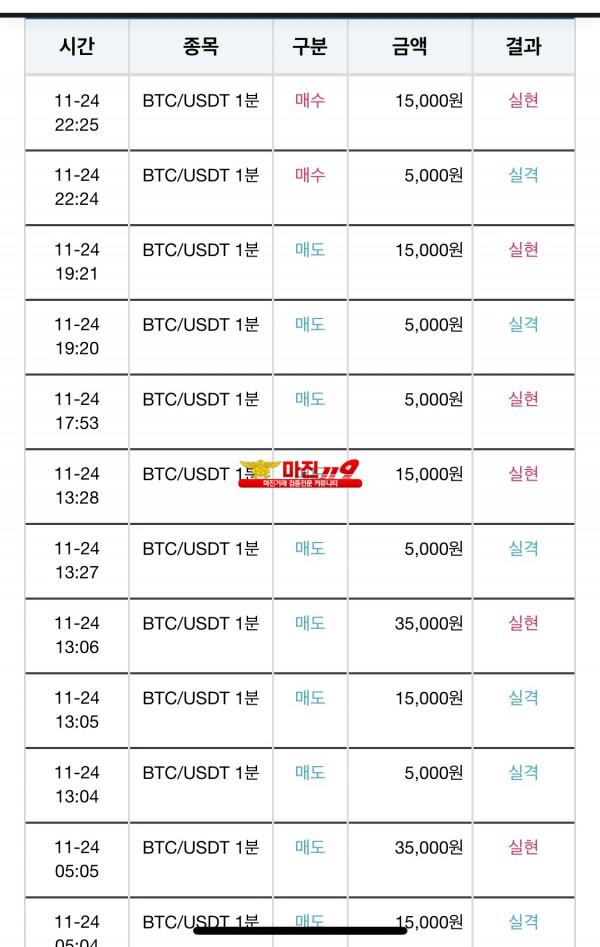 24일 비트맨 꽃다발점