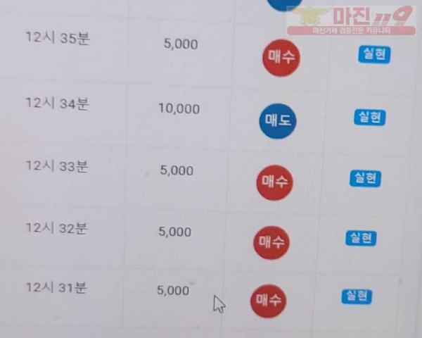 하이트레이딩 777점 수익인증