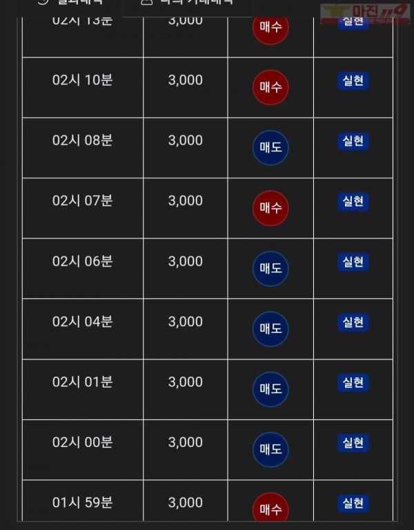 글로벌 댄디점