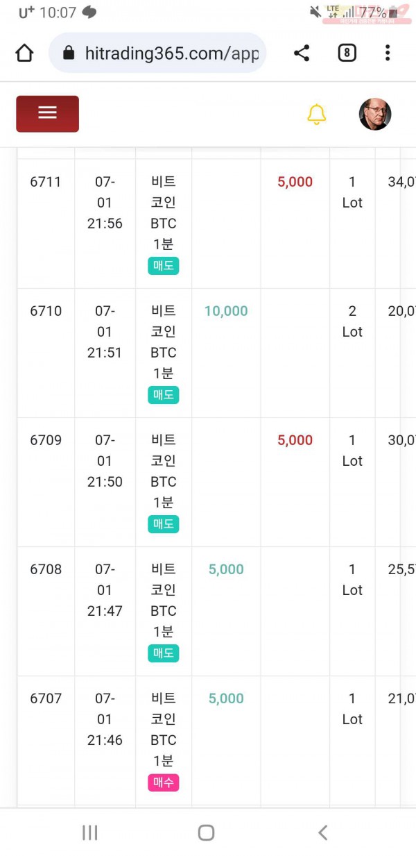하이트레이딩 777점 수익인증