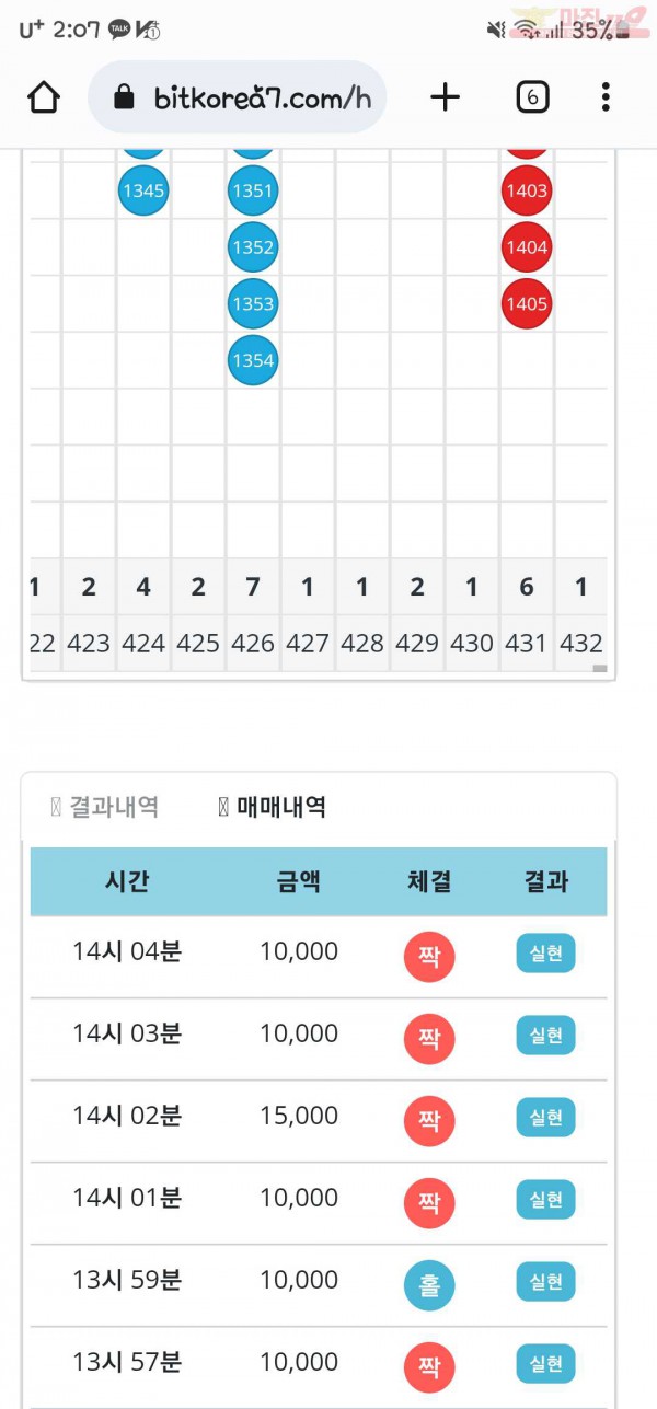 비트코리아페이백