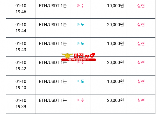 댄디화백점  수익인증