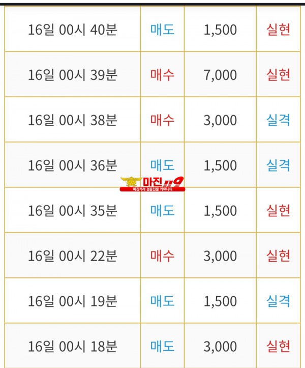 비트맨 다이아몬드점