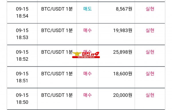 비트맨 꽃다발점 수익인증 연승인증