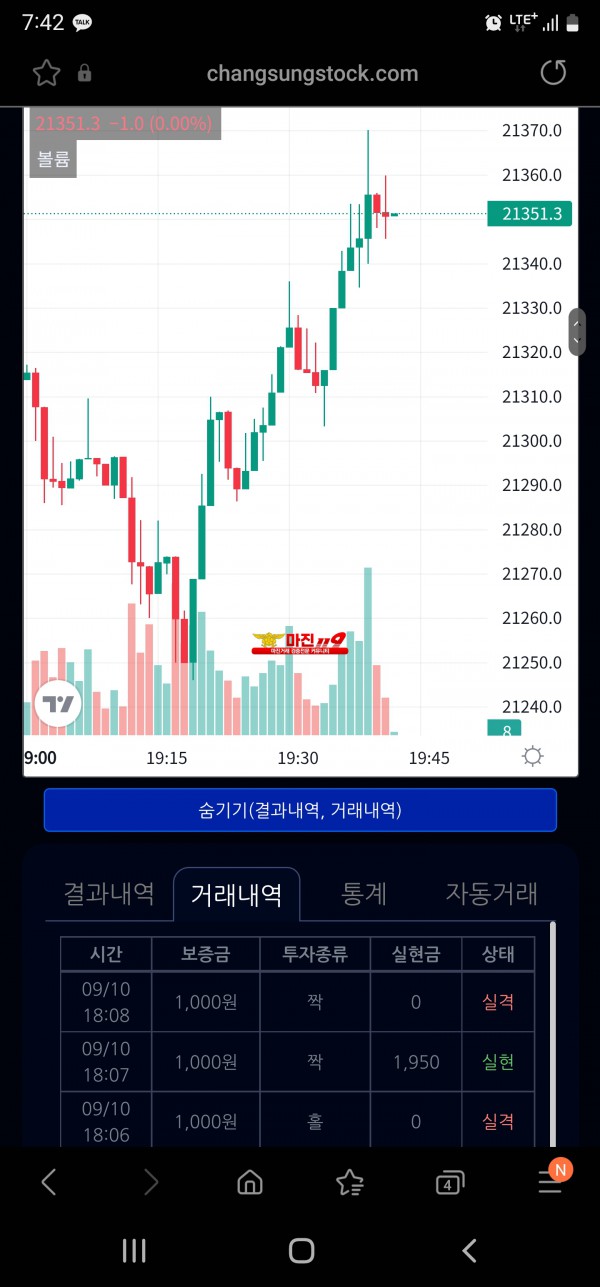 댄디