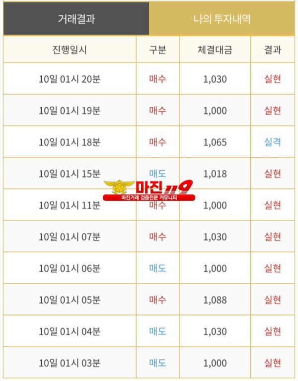 다이아몬드점 수익인증❤️