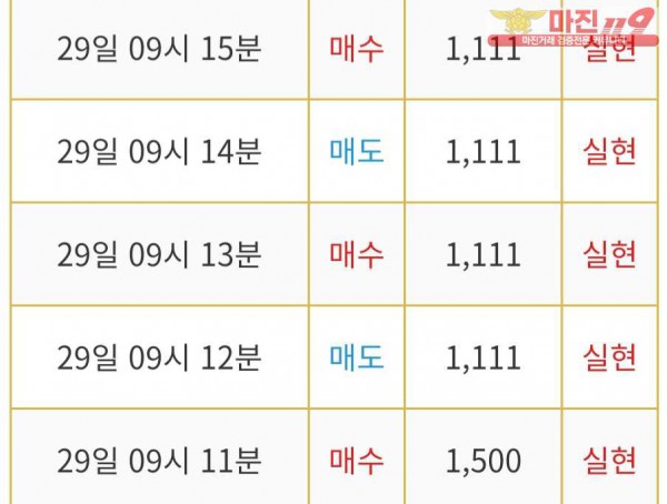 글로벌 댄디점