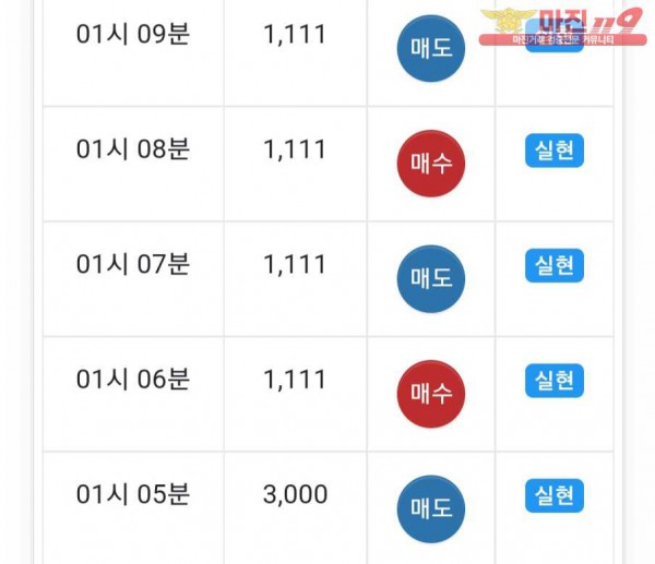 글로벌 댄디점