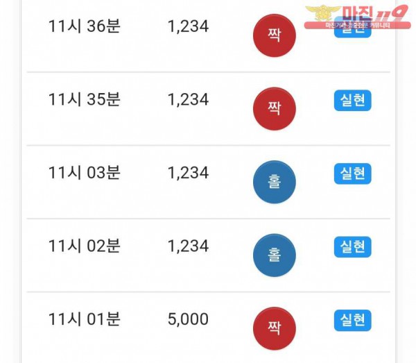 글로벌777점