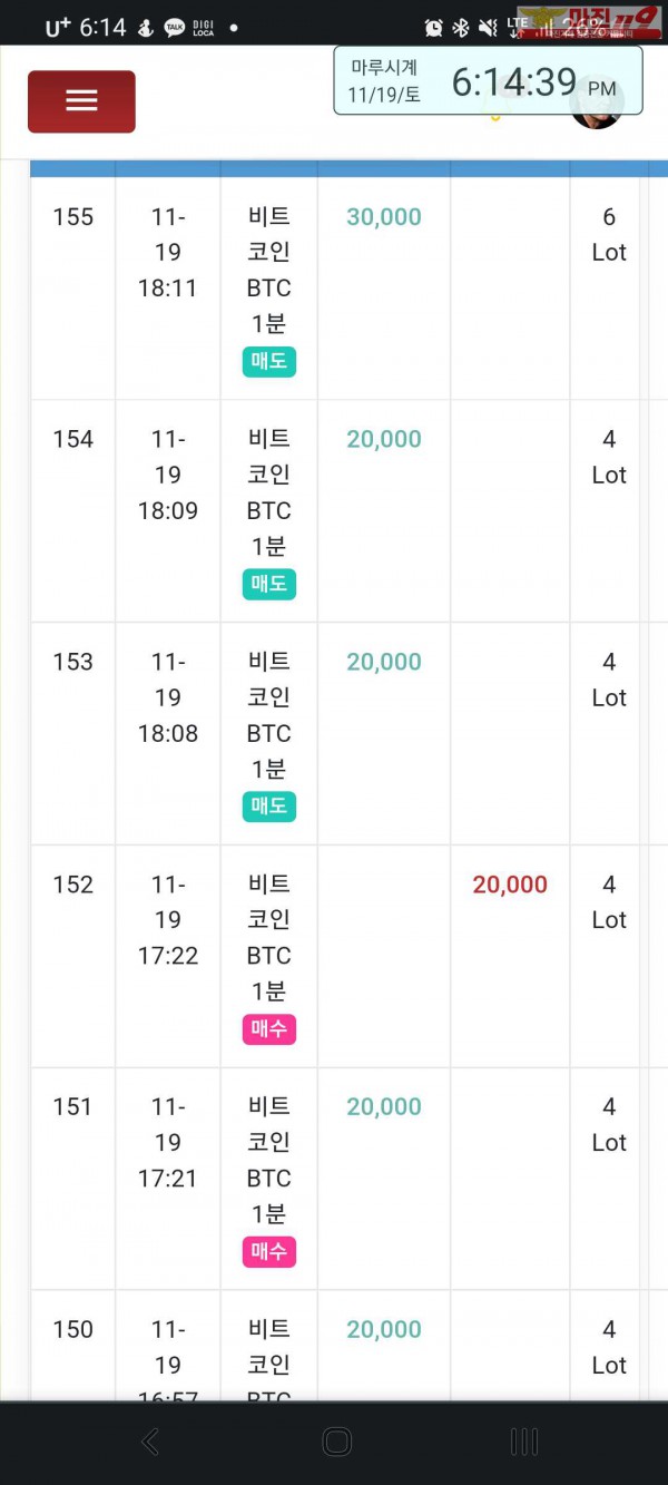 글로벌 국대점