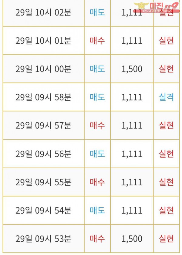 글로벌 댄디점
