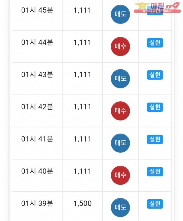 글로벌 댄디점