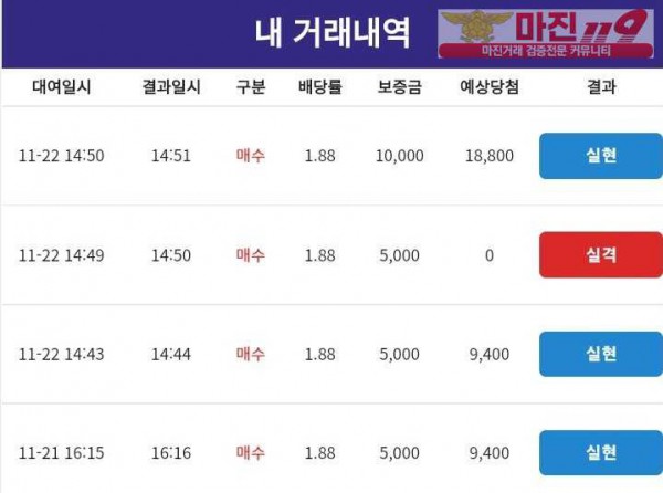 코리아 통일지사