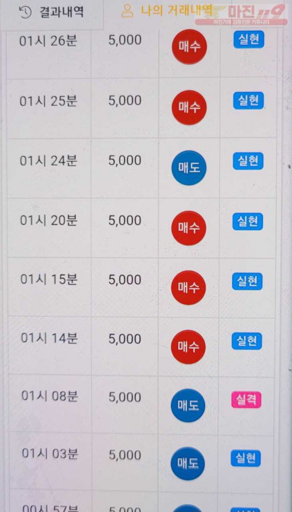 하이트레이딩 777점 수익인증