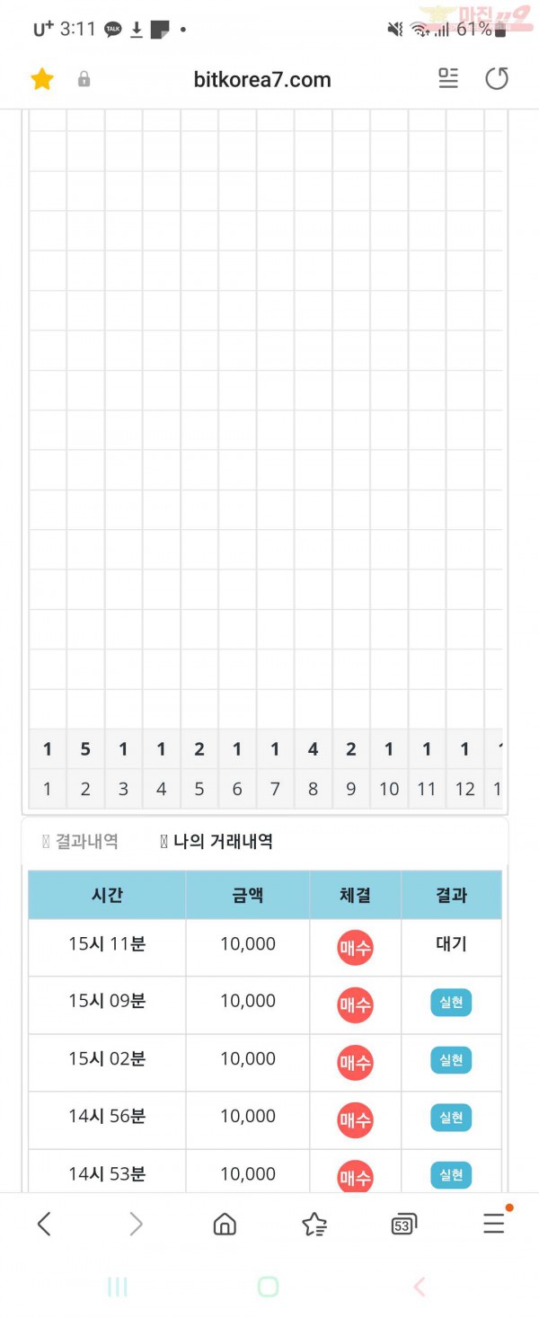 비트코리아 페이백점