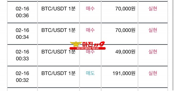 비트맨 댄디화백점