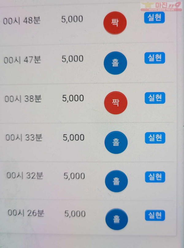 하이트레이딩 777점 수익인증