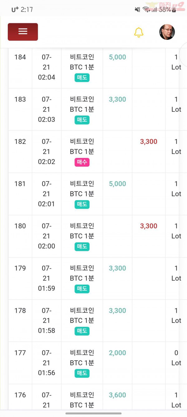 777점 수익인증