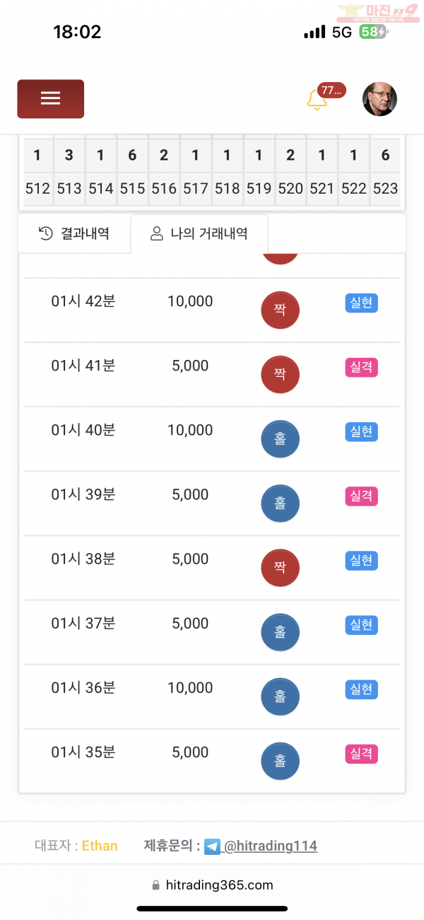 하이트레이딩 777점 수익인증