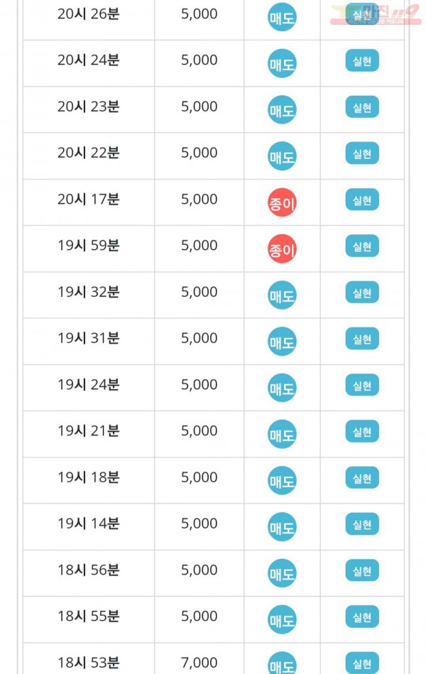 7월 연승왕 이벤트 라떼점 15연승 참여합니다