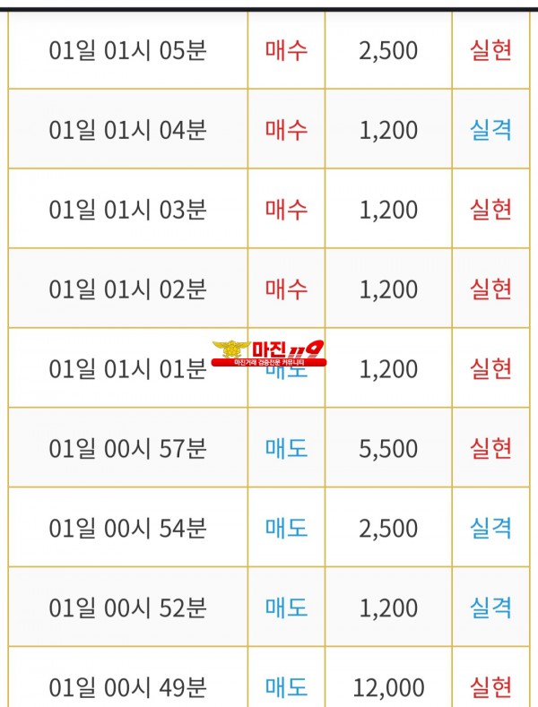 비트맨 다이아몬드점