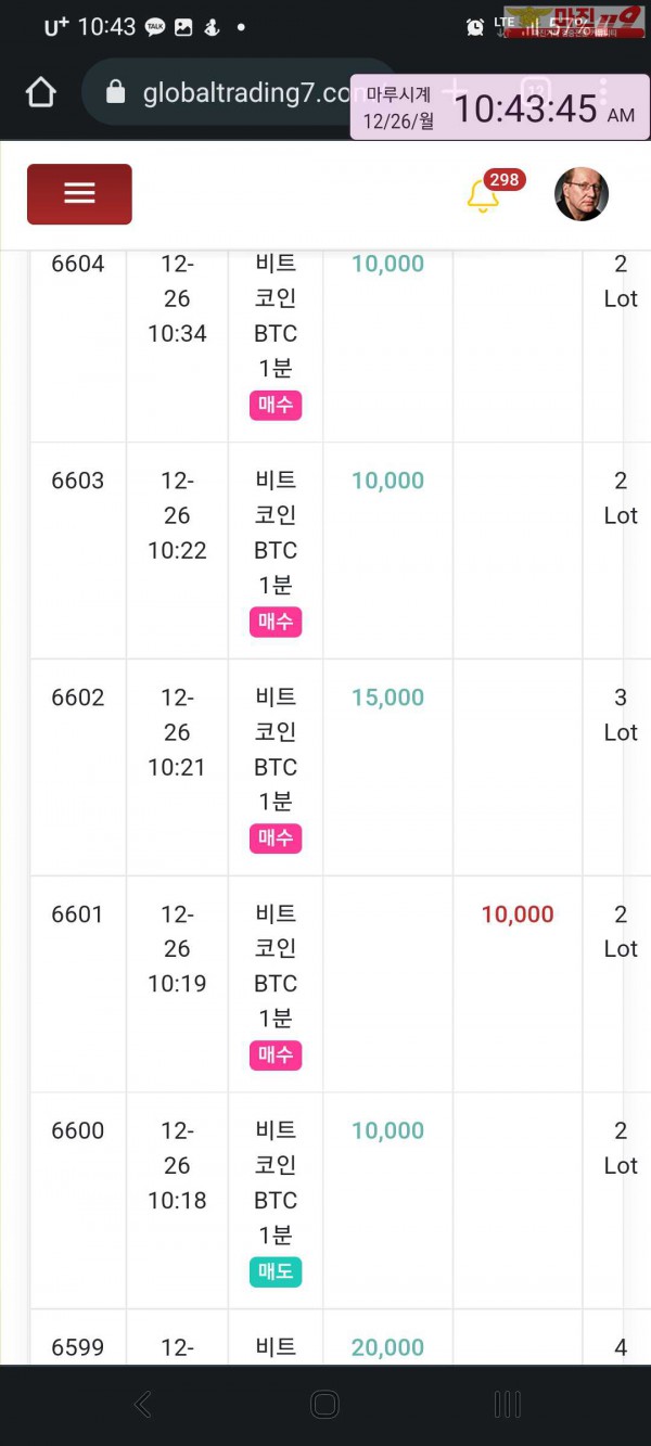 글로벌 국대점