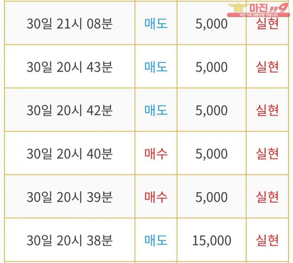비트맨 다이아몬드점