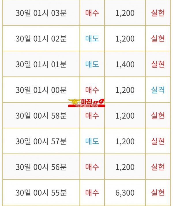 비트맨 다이아몬드점