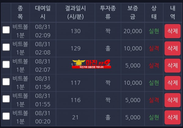 창성 국대점 수익인증