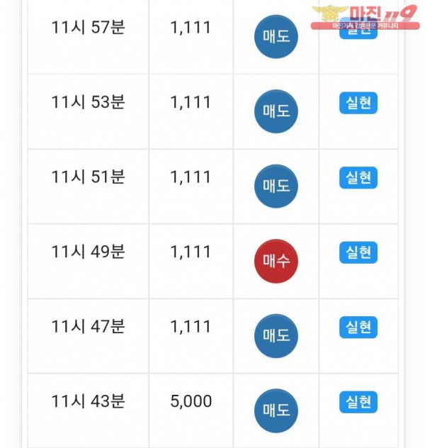 글로벌 댄디점