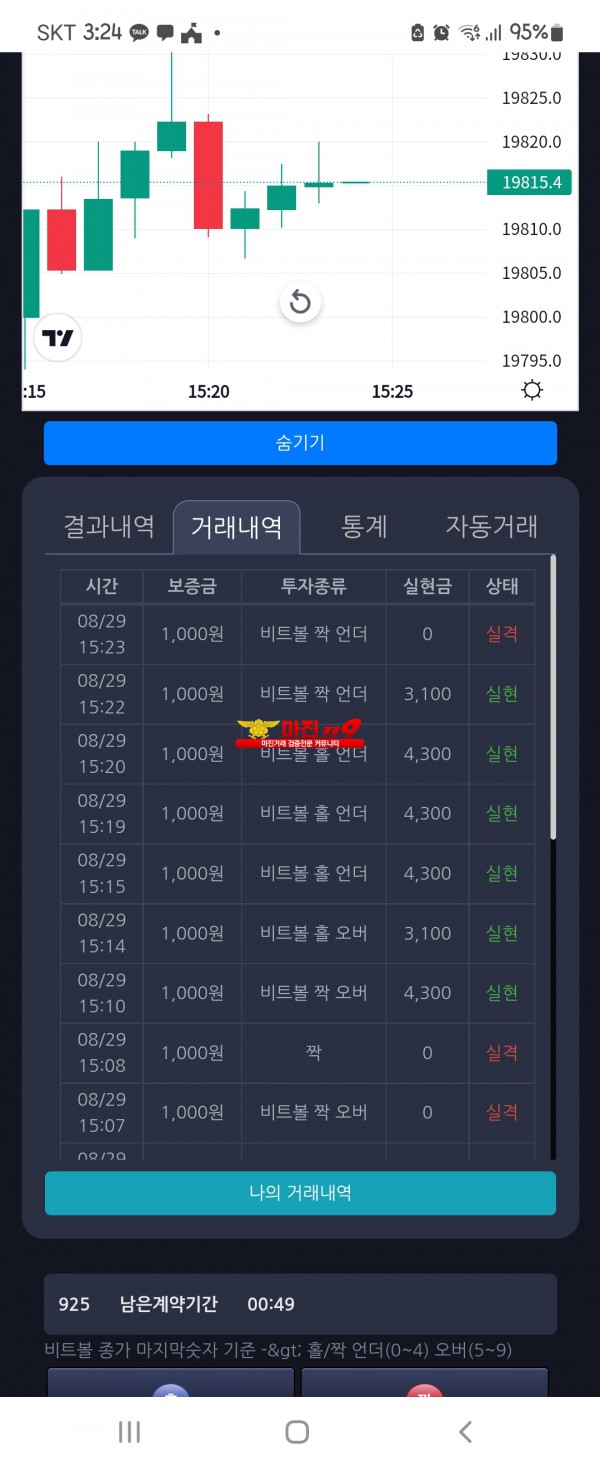 댄디점