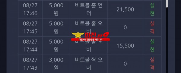 댄디