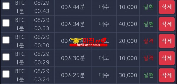 댄디점