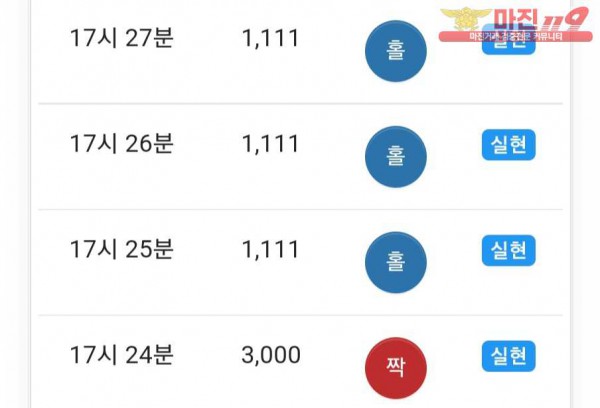 글로벌 댄디점