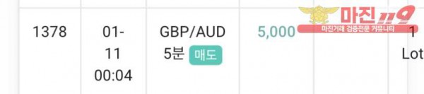 GT부산점